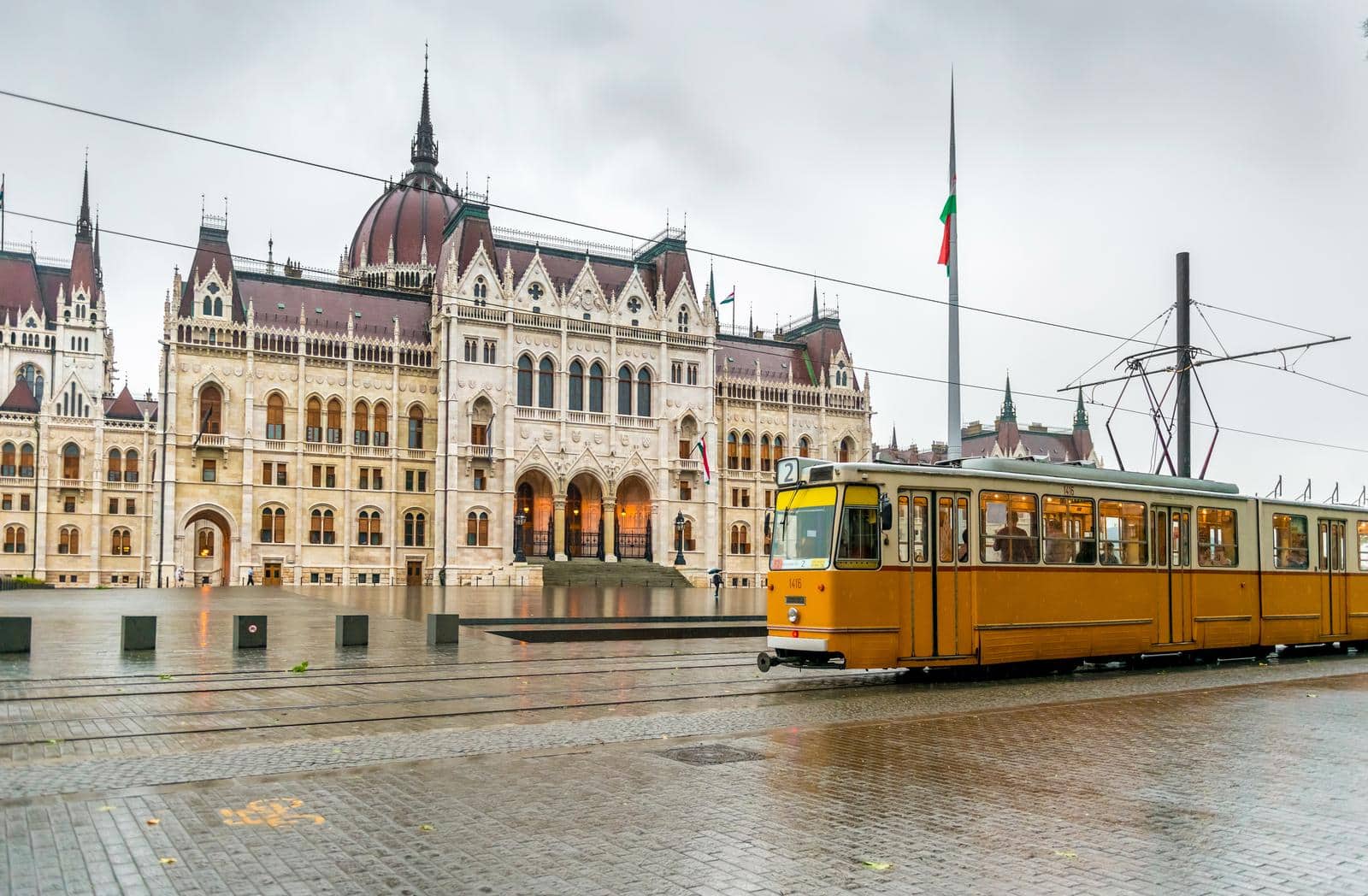 severdigheter i Budapest