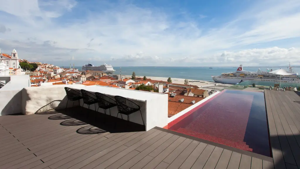 Memmo alfama pool