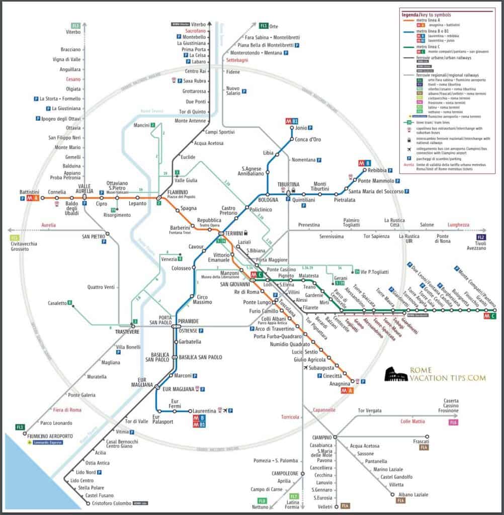 Roma offentlig transport