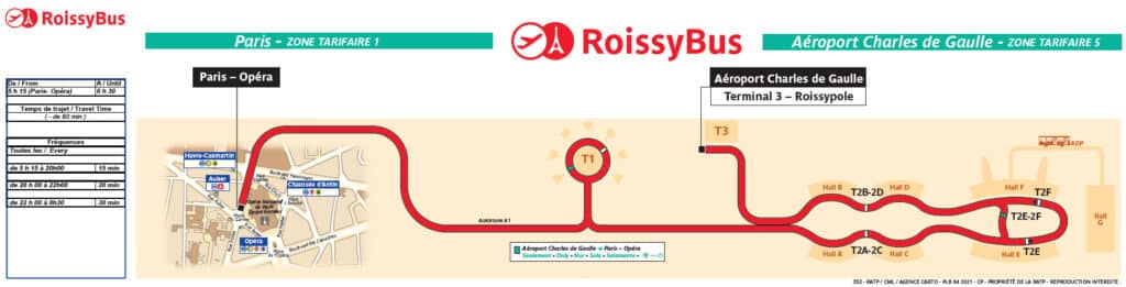 Rutekart for RoissyBus mellom Charles de Gaulle og Paris