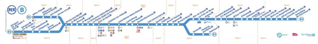 Tog fra paris lufthavn til sentrum